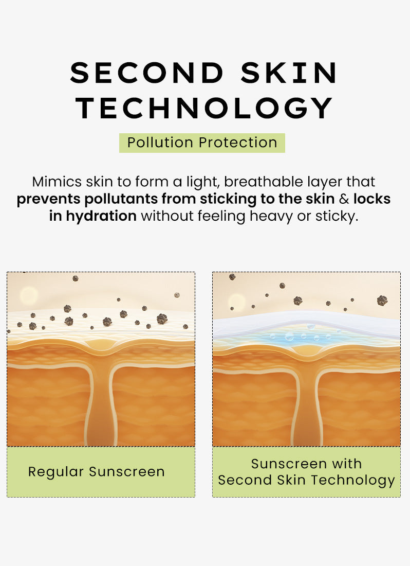 Fluid Cooling Sunscreen SPF 50 PA++++ - 50 ml