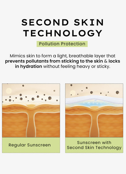 Fluid Cooling Sunscreen SPF 50 PA++++ - 50 ml