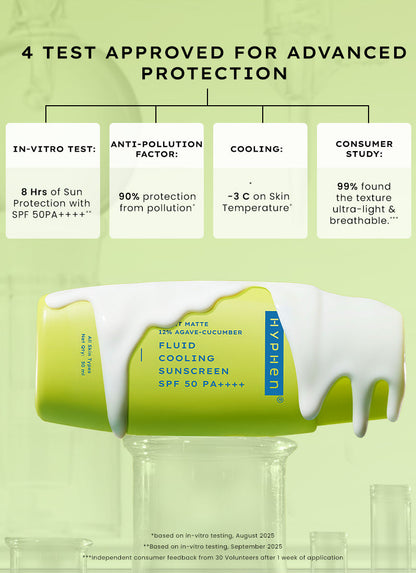 Fluid Cooling Sunscreen SPF 50 PA++++ - 50 ml