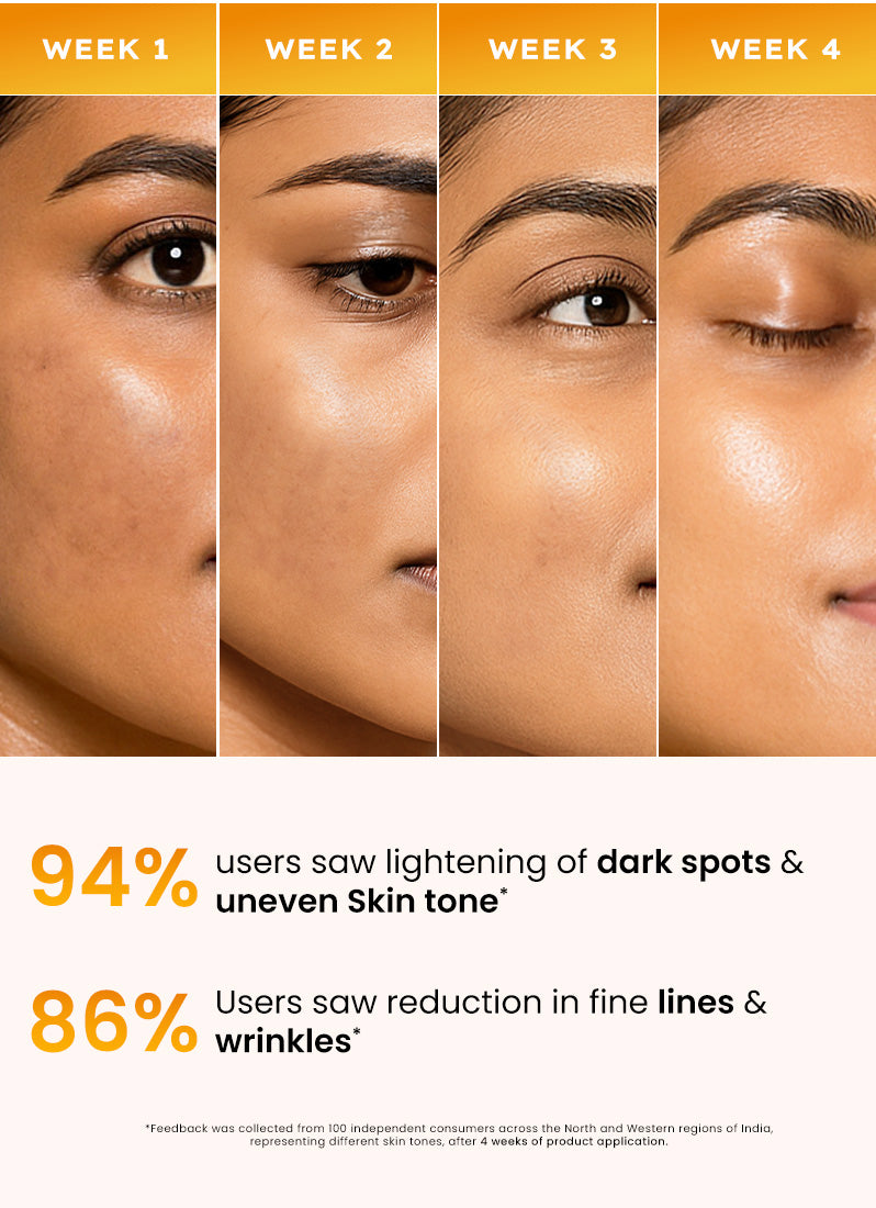 Double Shot Radiance Lift Face Serum- 30 ml