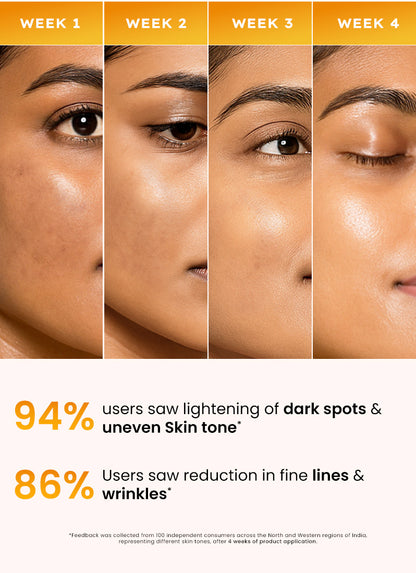 Double Shot Radiance Lift Face Serum- 30 ml