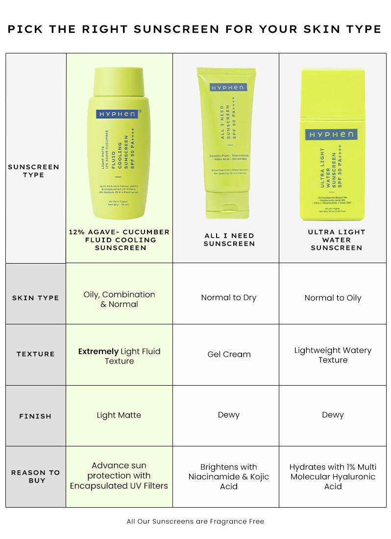 Fluid Cooling Sunscreen SPF 50 PA++++ - 50 ml