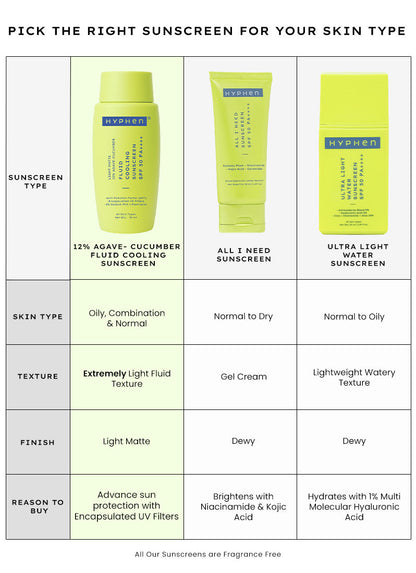 Fluid Cooling Sunscreen SPF 50 PA++++ - 50 ml