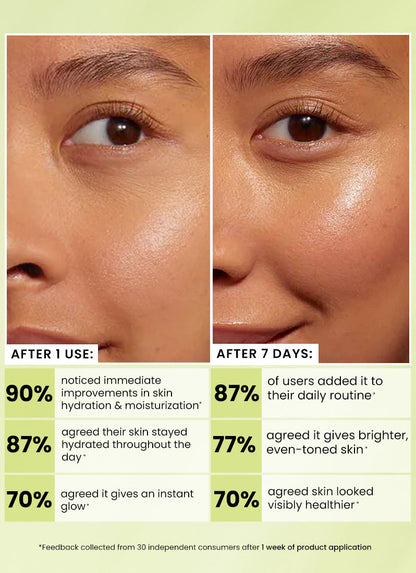 Brightening Moisturizer with 20% Kakadu Plum (Vit C) - 50 ml