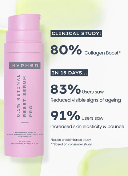 0.1% RETINAL RESET SERUM PRO 30ML