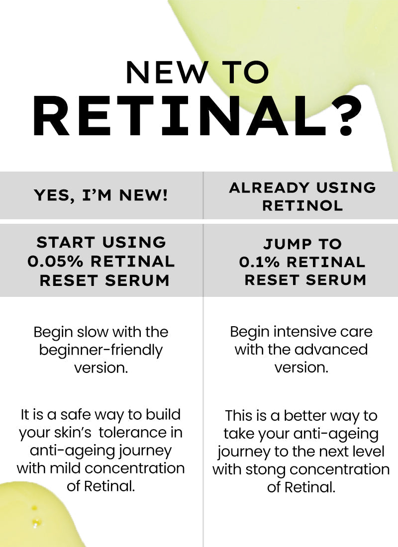 0.05% RETINAL RESET SERUM 30ML