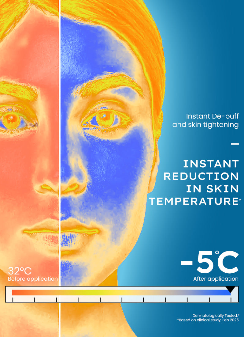 ICE DUNK COOLING FACE MASK 31% COOLING ACTIVES - 50GM